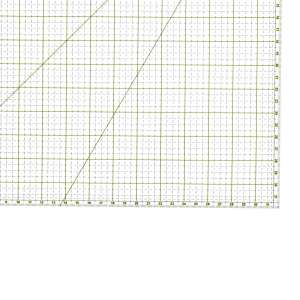 Règle carrée pour le patchwork robuste